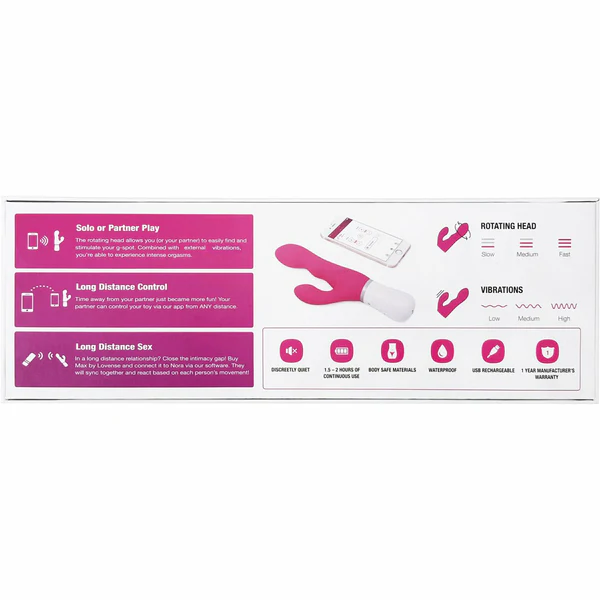 NORA BLUETOOTH RABBIT VIBRATOR - PINK